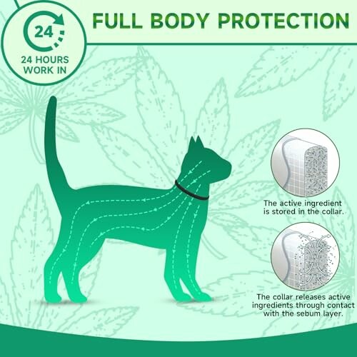 Illustration of a cat with a flea collar for full body protection, showing active ingredient release.