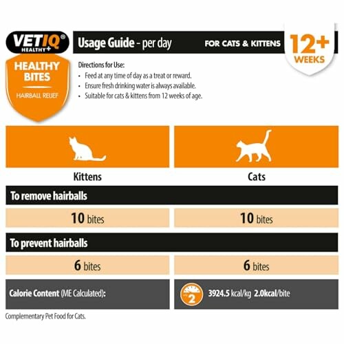 VetIQ Healthy Bites usage guide for cats and kittens, 12+ weeks.